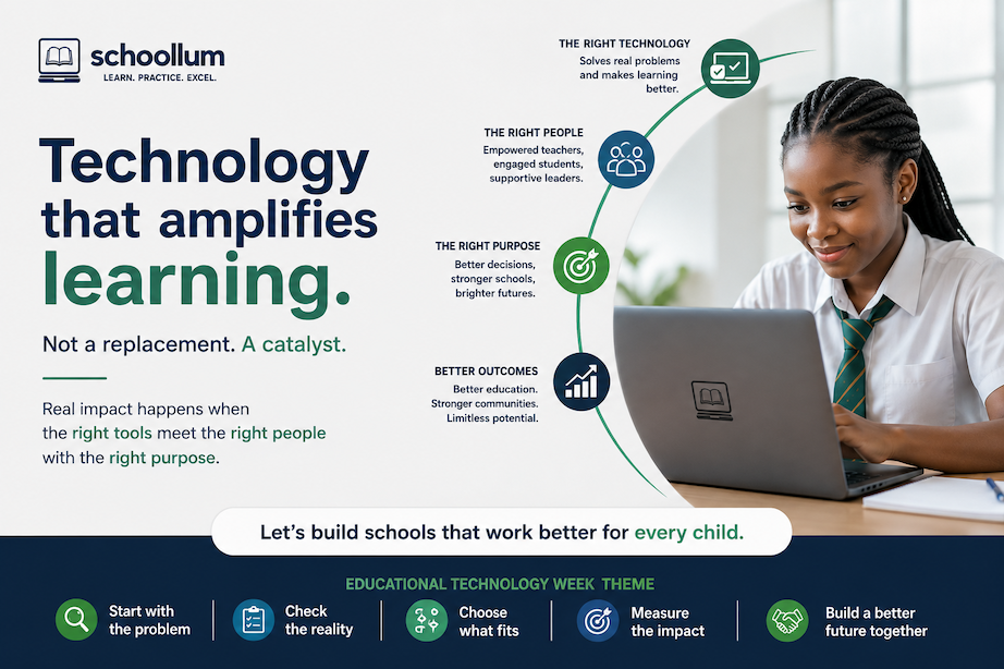 Technology in Schools: How Much Is Too Much?